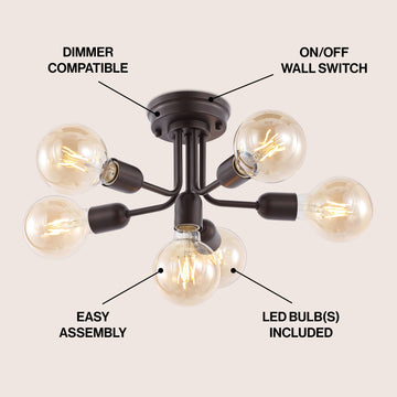 Marcel 20" Globe Farmhouse Modern Iron Bistro LED Semi Flush Mount - JONATHAN Y